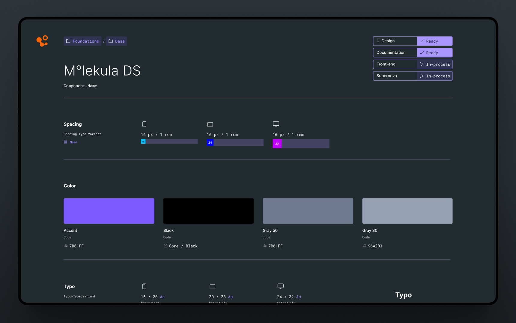 Molecule – SYMBIO Marketing Design System