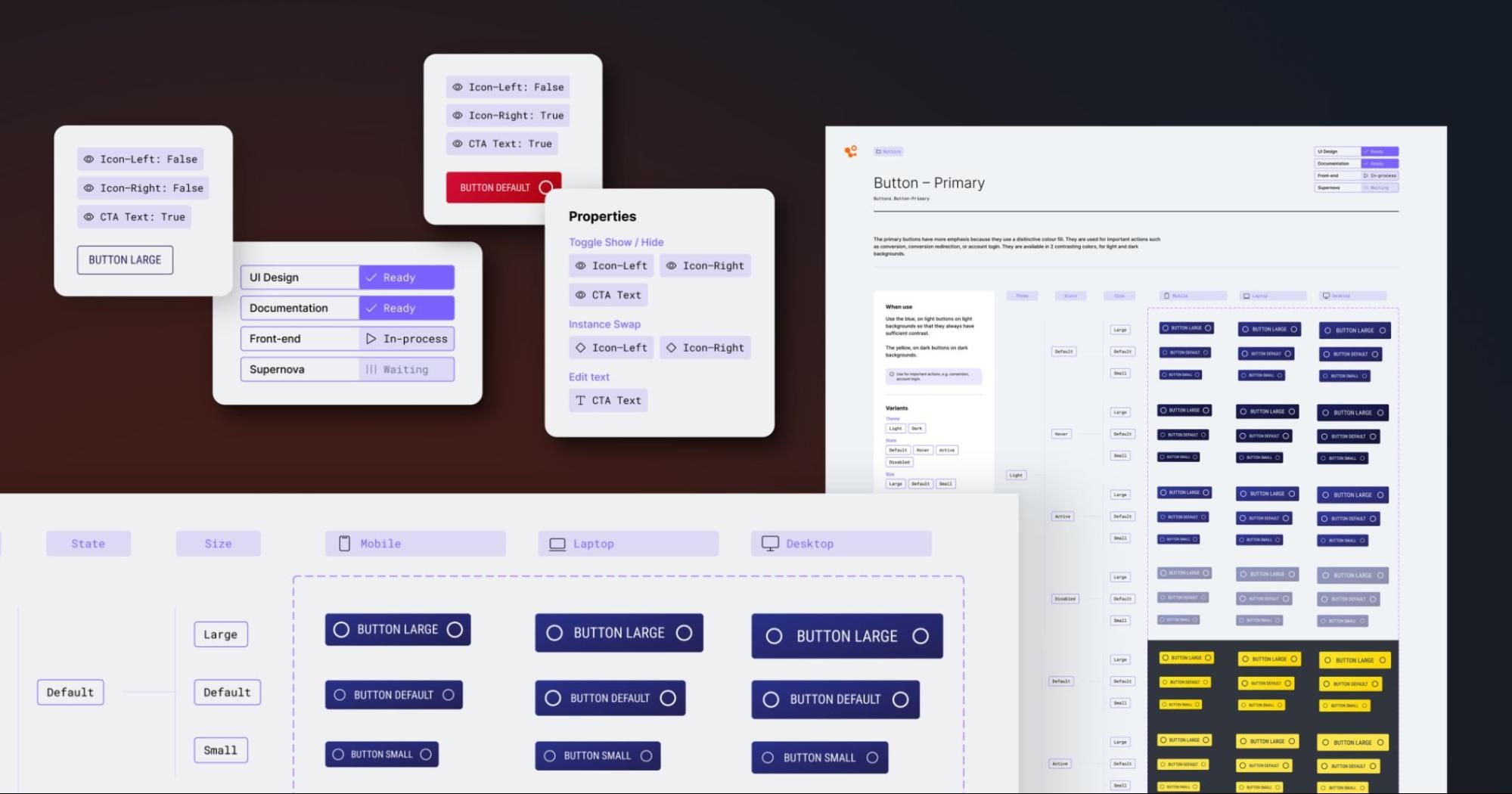 Marketing Design System: Cesta jak být agilní a perfektní