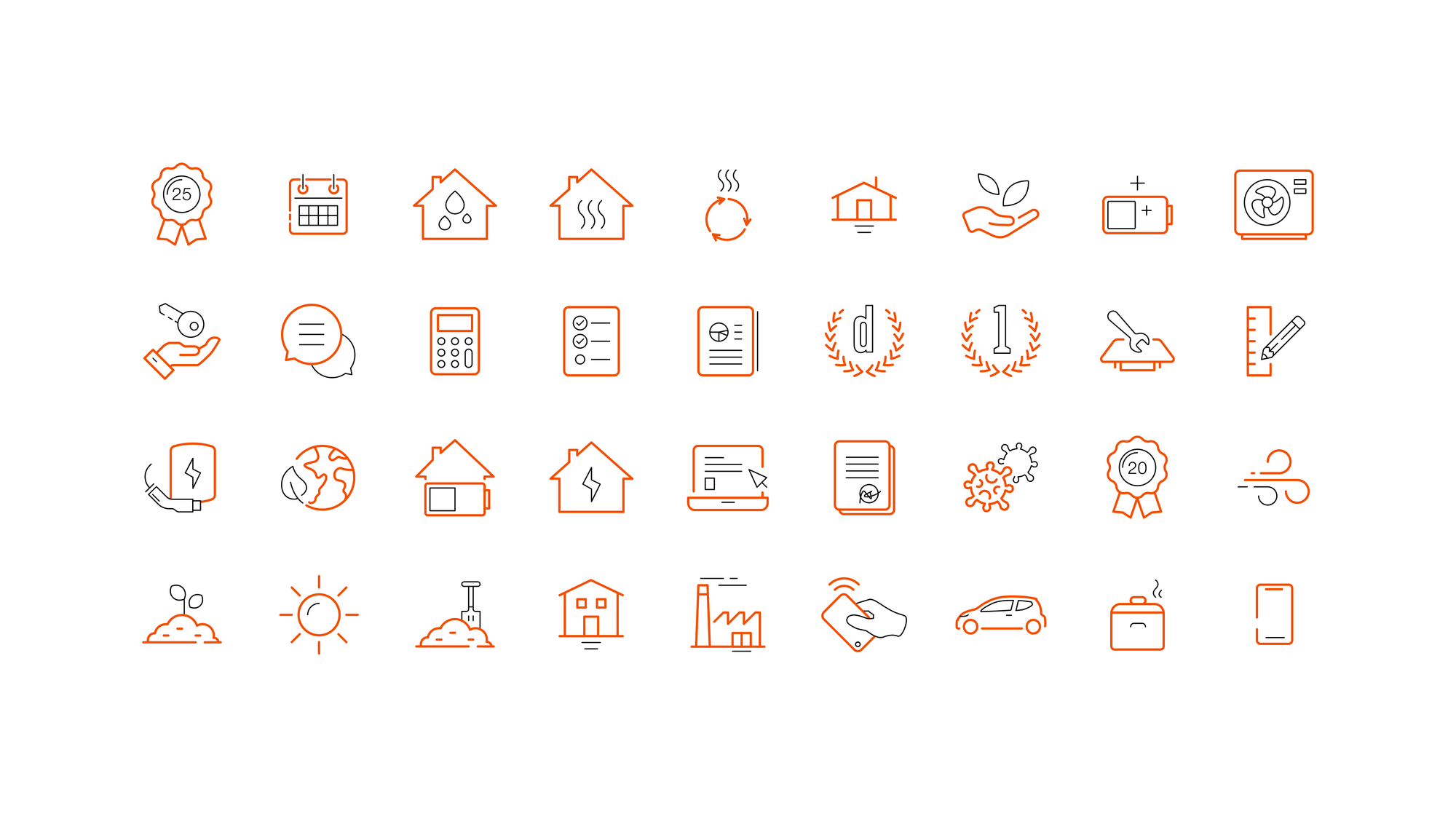 Dlouhodobá spolupráce s ČEZ: Přes 10 let jsme parťáci pro digitální transformaci