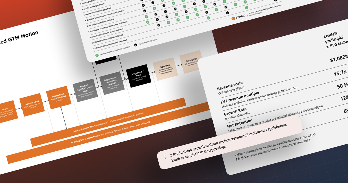 11 Product-led Growth technik, ze kterých může profitovat každý