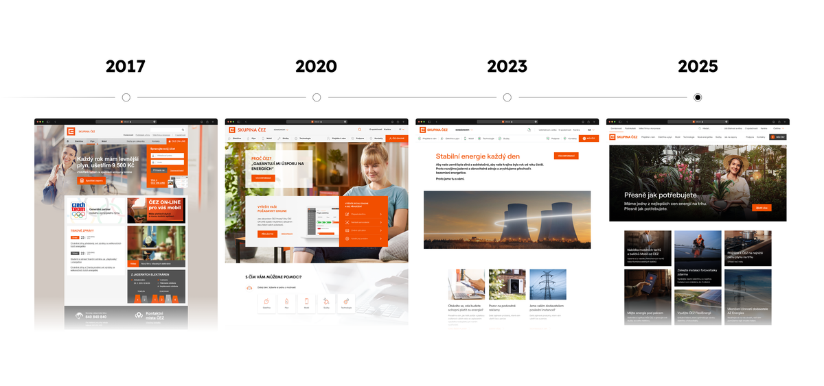 Dlouhodobá spolupráce s ČEZ: Přes 10 let jsme parťáci pro digitální transformaci