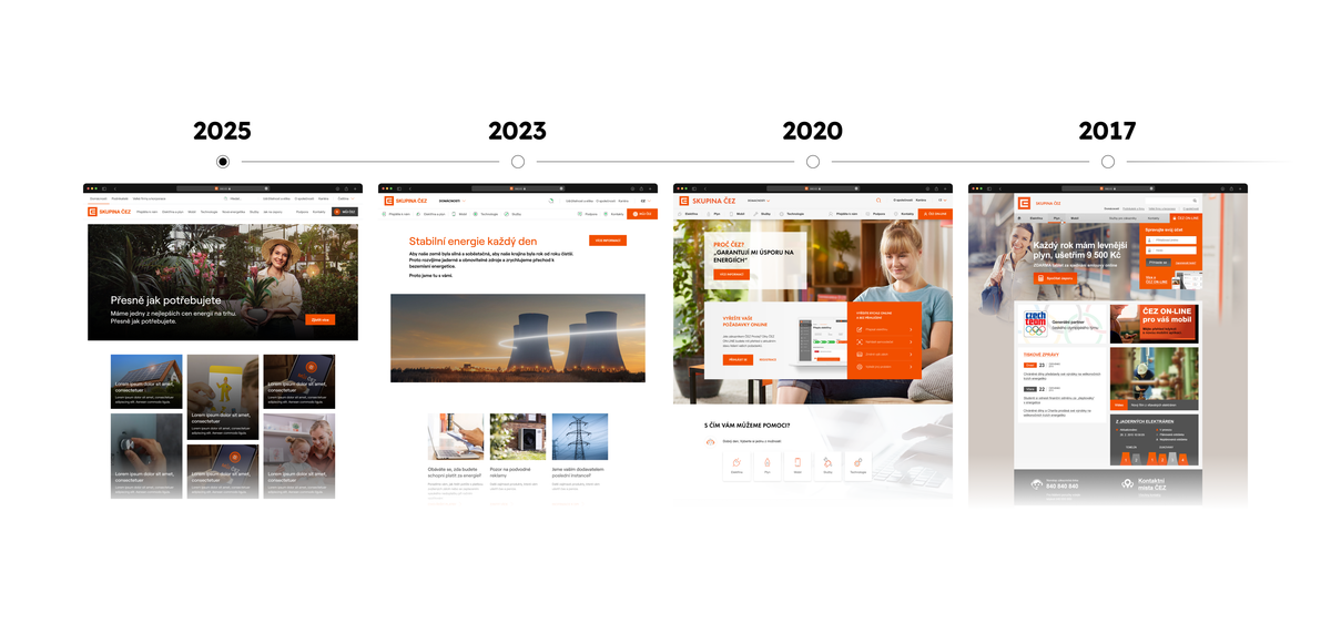 Dlouhodobá spolupráce s ČEZ: Přes 10 let jsme parťáci pro digitální transformaci
